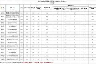 意媒：米兰&亚特兰大&那不勒斯咨询德拉古辛信息，将与热刺竞争